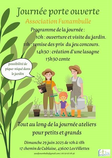 Association Funambulle_Les Villettes