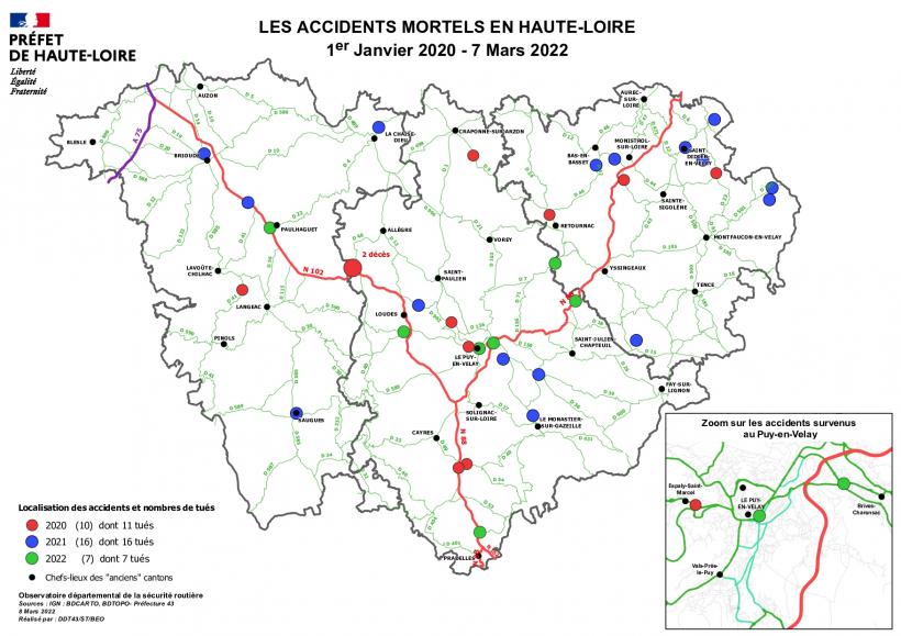 Les accidents mortels en Haute-Loire entre 2020 et 2022.