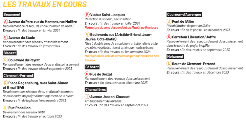 Les travaux déjà en cours en août sur l'agglomération.
