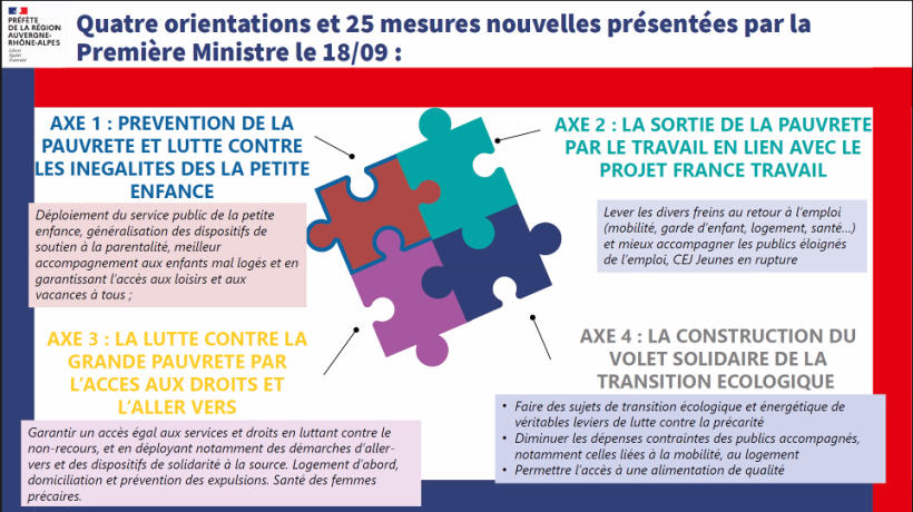 Le Pacte des solidarités, tout un programme.