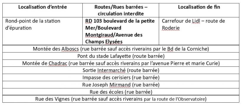 caravane tour de france 16 juillet 2022