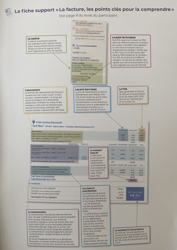 Fiche support points clés pour comprendre sa facture.