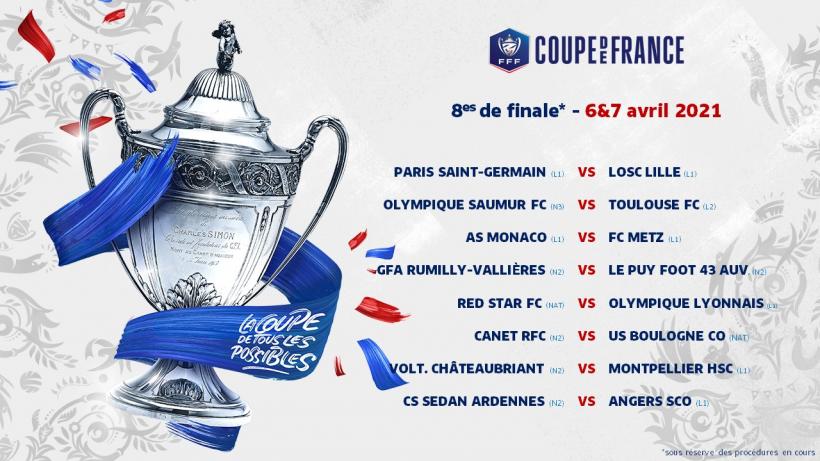 Ce sont des promus en N2 que Le Puy foot affrontera en 1/8e de la Coupe de France.