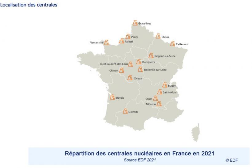 La France compte 18 centrales nucléaires en exploitation. 