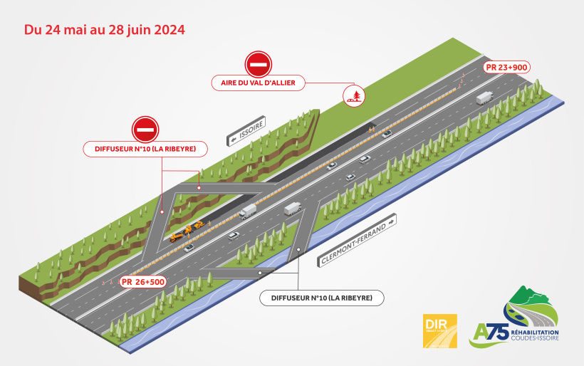 Travaux A75 coudes issoire